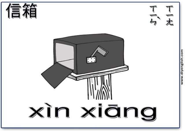 mailbox – Chinese & Pinyin flashcard