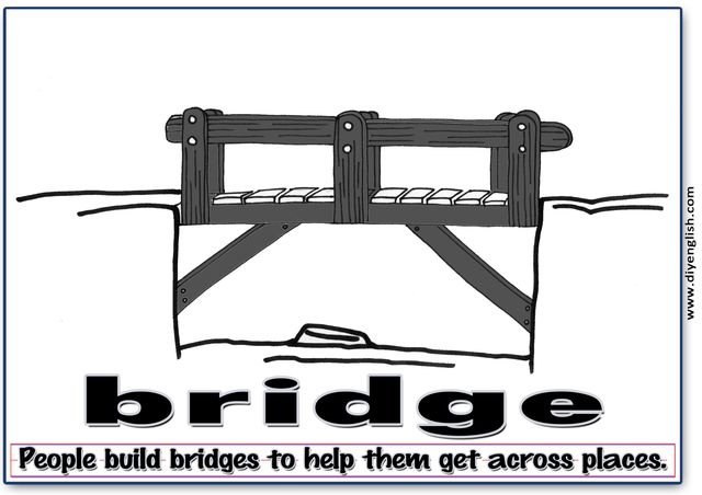 bridge – Word & fun-fact sentence flashcard
