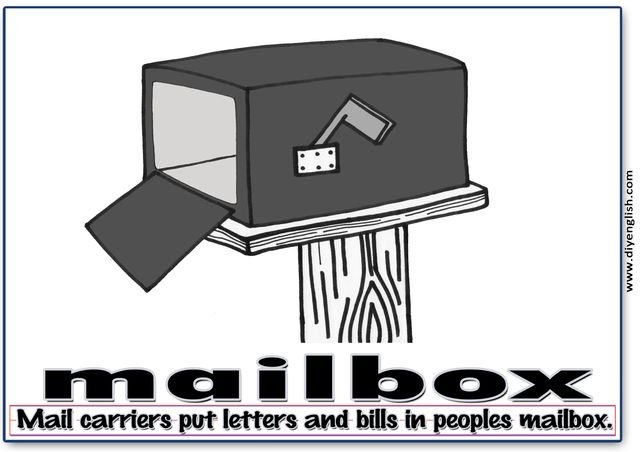 mailbox – Word & fun-fact sentence flashcard