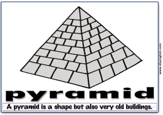 pyramid – Word & fun-fact sentence flashcard